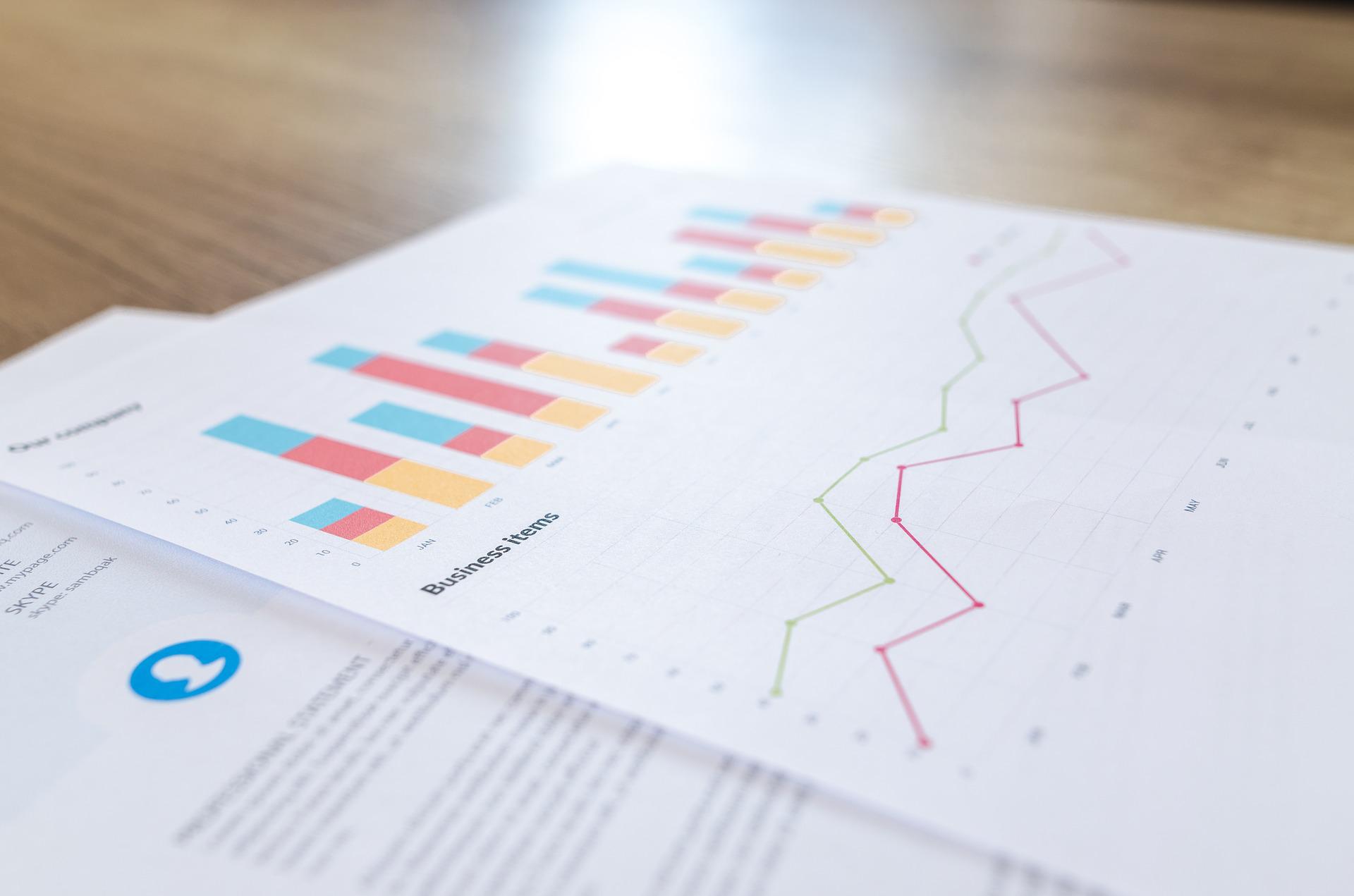 Bar Chart