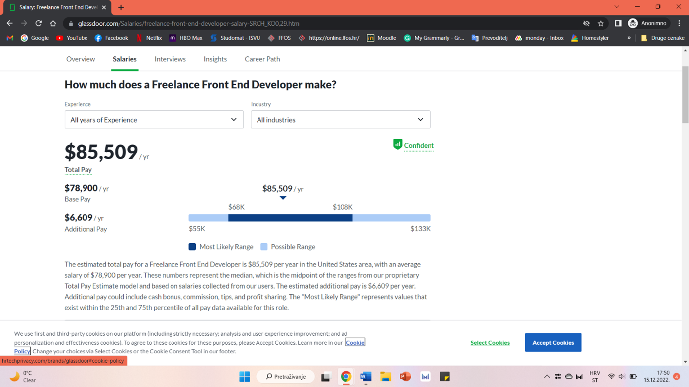 Frond end developer income freelance